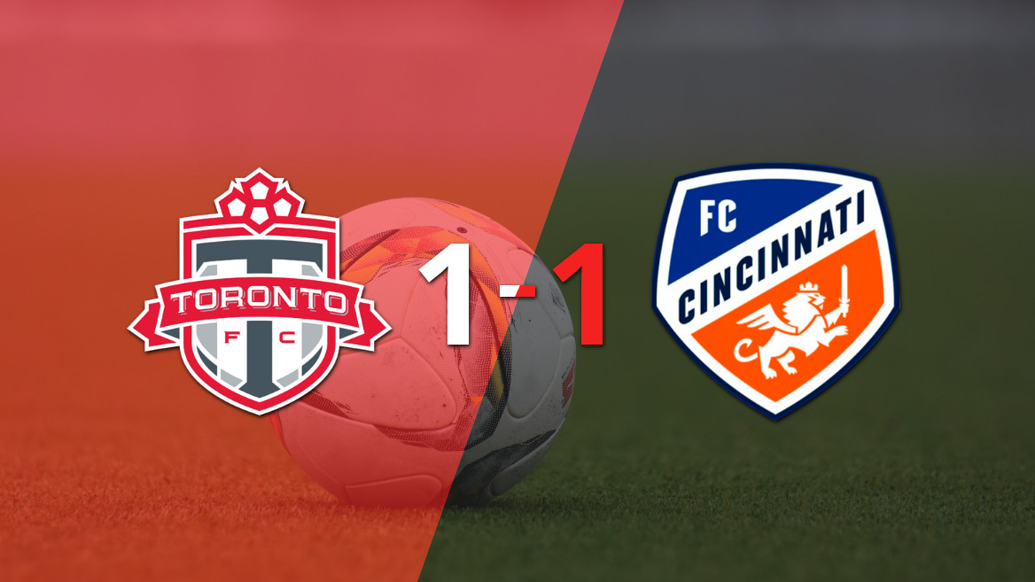Kenji Mboma Secures Late Equalizer for FC Cincinnati Against Toronto FC