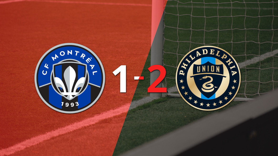 Philadelphia Union Stuns CF Montréal with a Comeback Victory