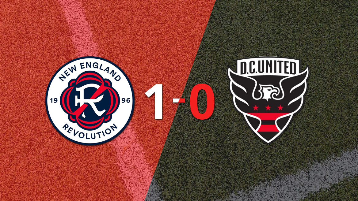 Victoria ajustada para New England Revolution sobre DC United
