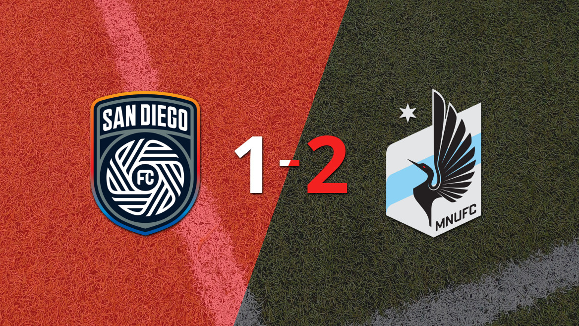 Minnesota United Completes Comeback to Defeat San Diego FC 2-1