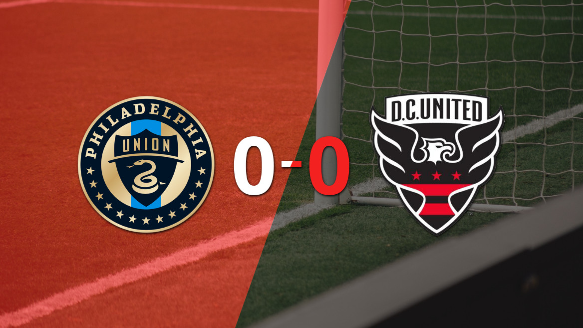 Philadelphia Union y DC United no se hacen daño y empatan a cero