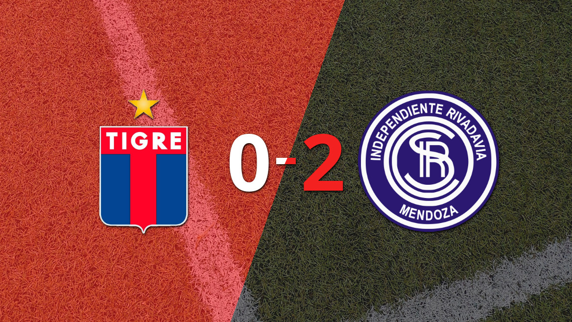 Tigre falls to Independiente Riv. (M) with a 2-0 defeat