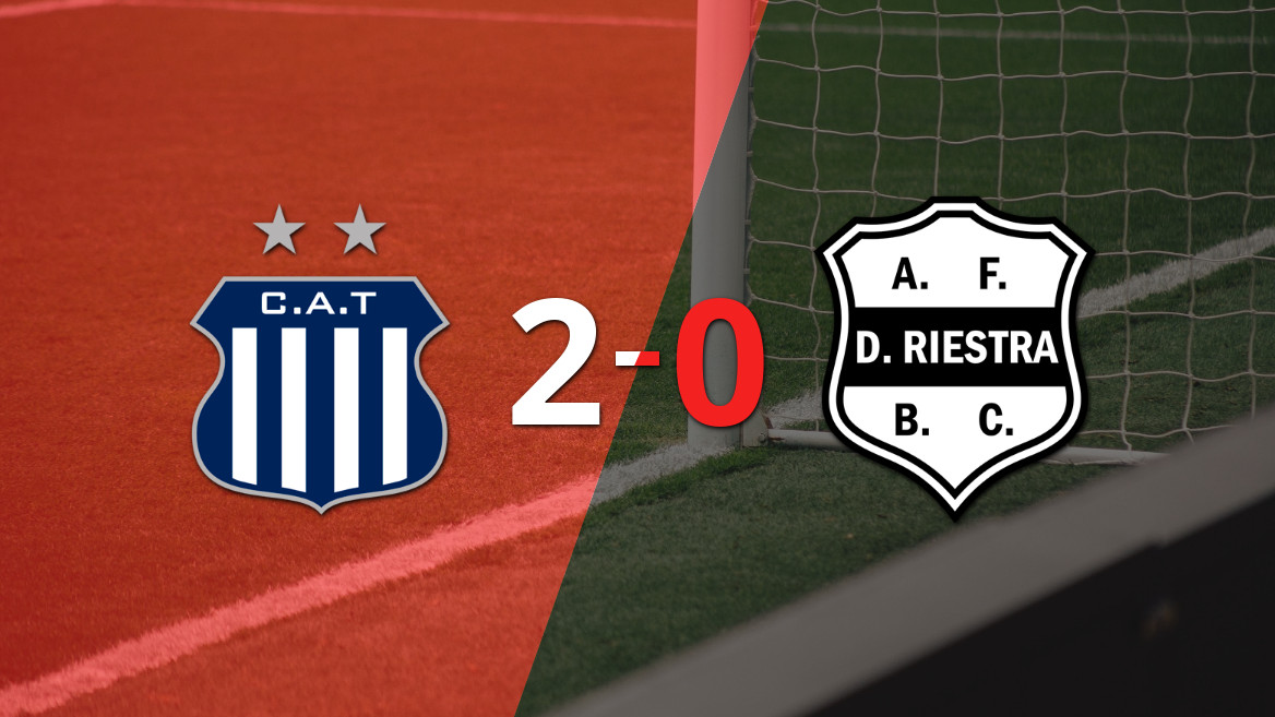 Talleres se impone 2-0 ante Dep. Riestra en Córdoba