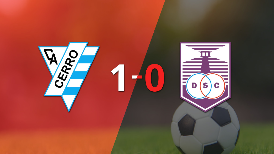 Cerro Secures Narrow Victory Against Defensor Sporting Thanks to Brahian Alemán’s Goal