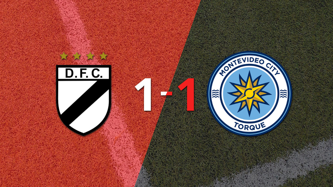 Late Equalizer from Eduardo Agüero Secures Draw for MC Torque Against Danubio