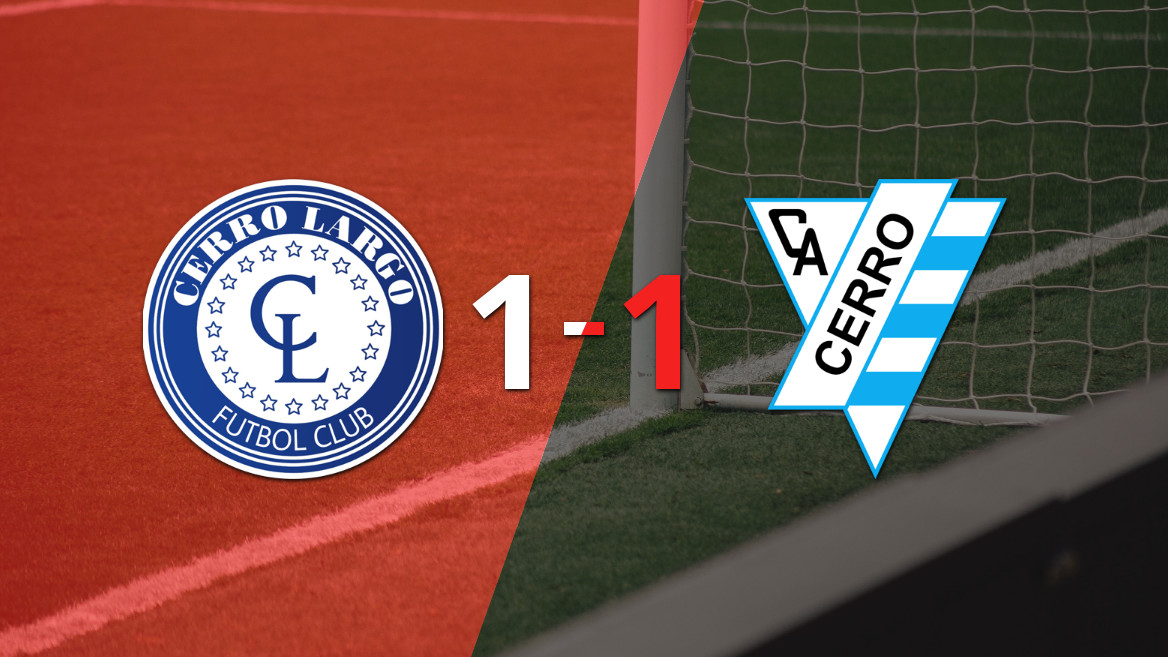 Last-Minute Goal by Alejo Macelli Secures Draw for Cerro