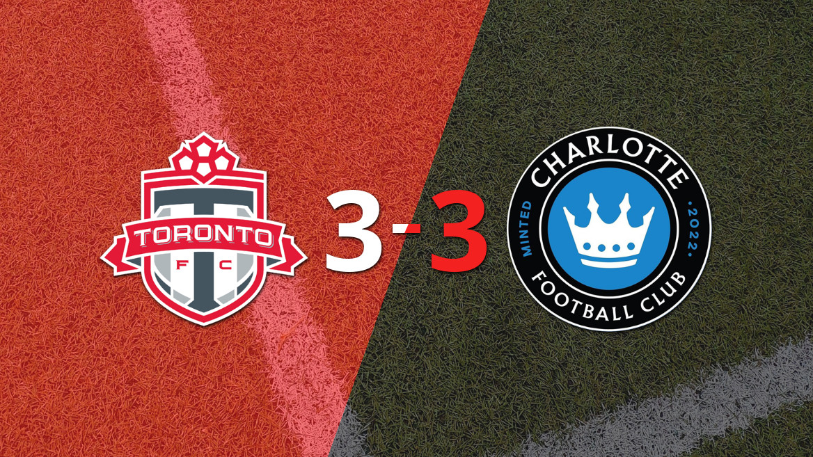 Empate épico entre Toronto FC y Charlotte FC en la MLS