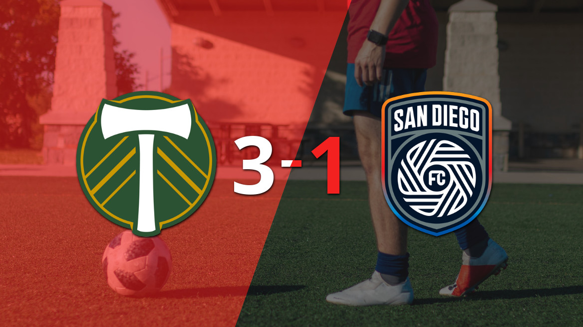 Triunfo contundente de Portland Timbers sobre San Diego FC