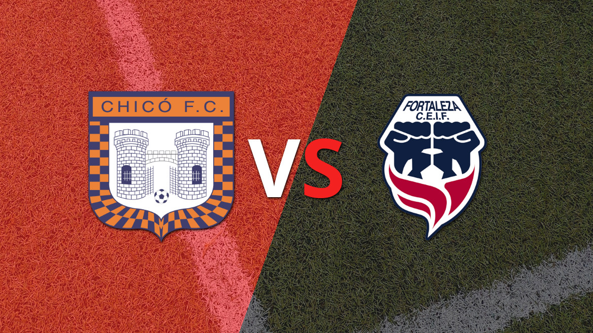 Previo del Encuentro entre Boyacá Chicó y Fortaleza FC: Fecha 7 de la Liga Colombiana