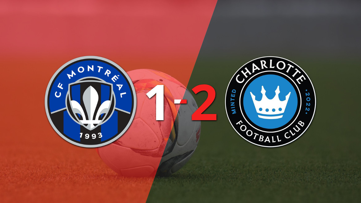 Charlotte FC logra una victoria emocionante sobre CF Montréal en una remontada