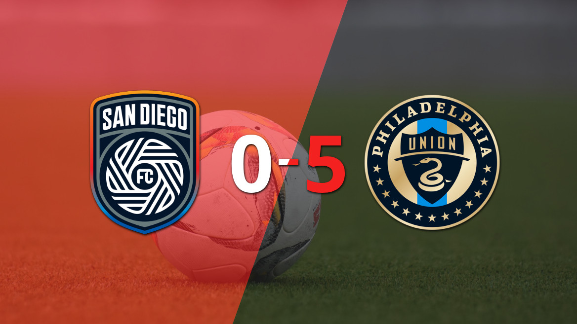 Cavan Sullivan brilla con un doblete en la contundente victoria de Philadelphia Union sobre San Diego FC