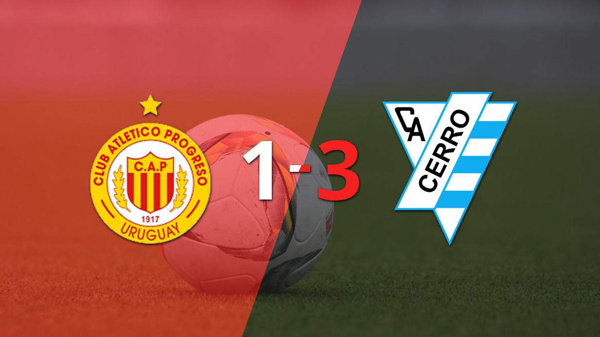 Augusto Cambón brilla con un doblete en la victoria 3-1 de Cerro sobre Progreso